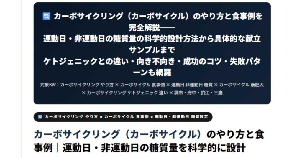 カーボサイクリング（カーボサイクル）のやり方と食事例
