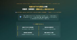 免疫力が下がる原因と対策