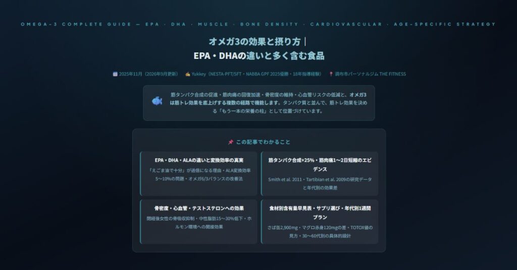 オメガ3の効果と摂り方