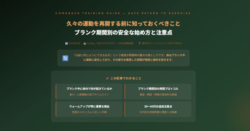 久々の運動を再開する前に知っておくべきこと