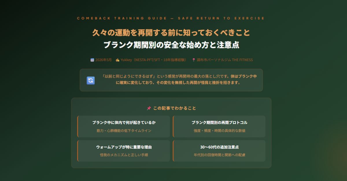 久々の運動を再開する前に知っておくべきこと