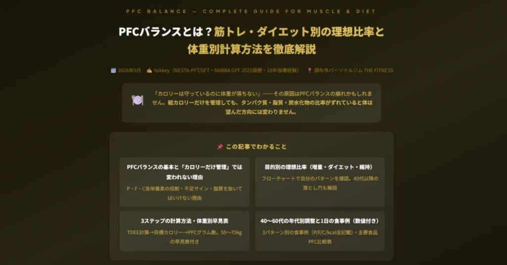 PFCバランス