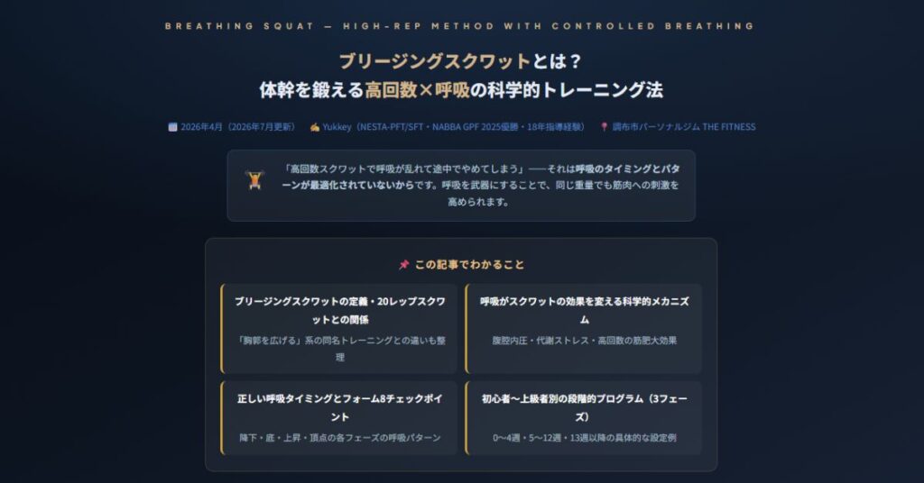 ブリージングスクワット