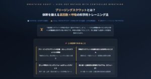 ブリージングスクワット