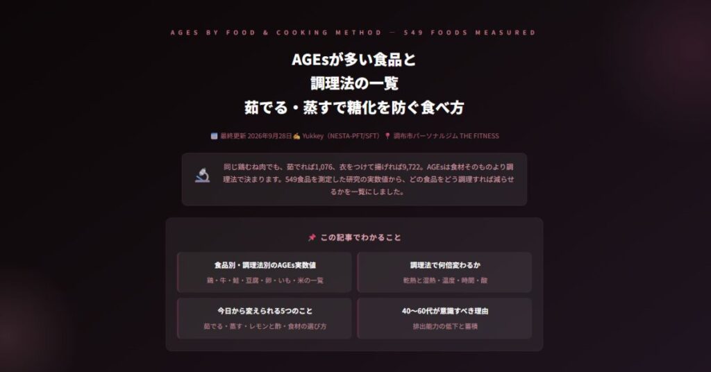 AGEsが多い食品と調理法の一覧