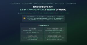 サルコペニアとは