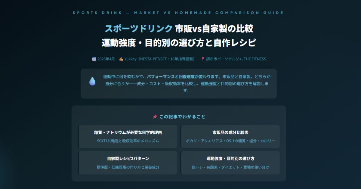 スポーツドリンク 市販vs自家製の比較