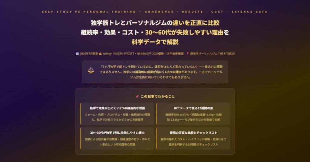 独学筋トレとパーソナルジムの違いを正直に比較