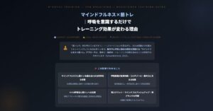 マインドフルネス×筋トレ