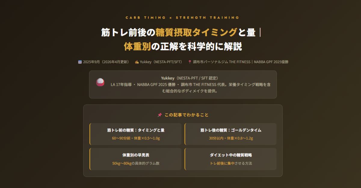 筋トレ前後の糖質摂取