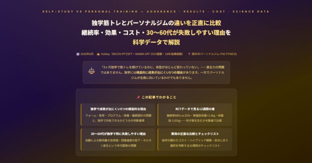 独学筋トレとパーソナルジムの違い