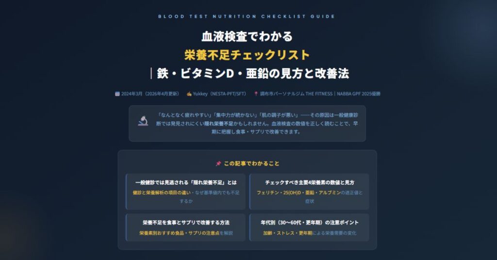 栄養不足チェックリスト