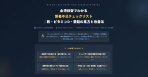 栄養不足チェックリスト