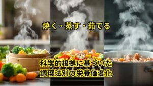 調理法別の栄養価変化