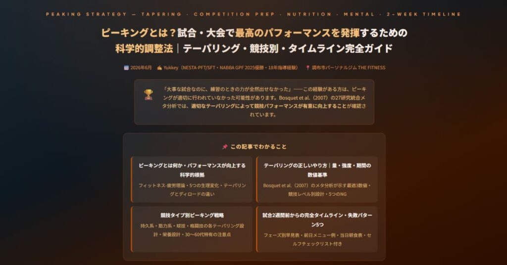 ピーキング