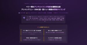 ベリー類のアンチエイジング効果
