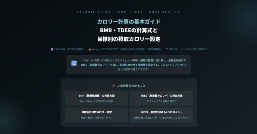 カロリー計算の基本ガイド