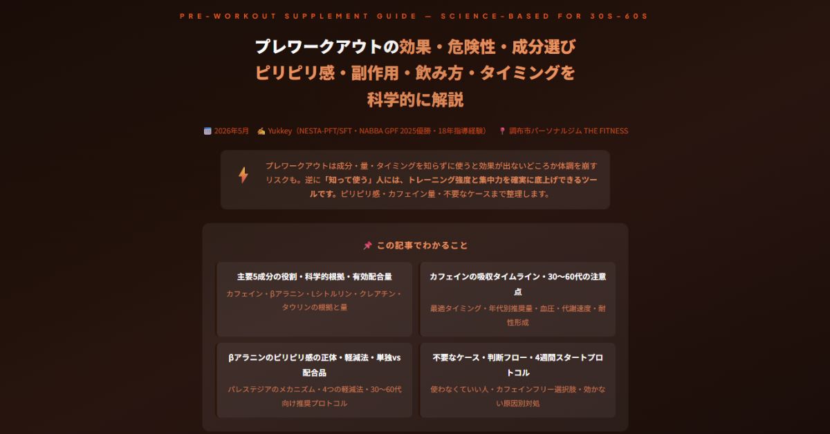 プレワークアウトの効果・危険性・成分選び