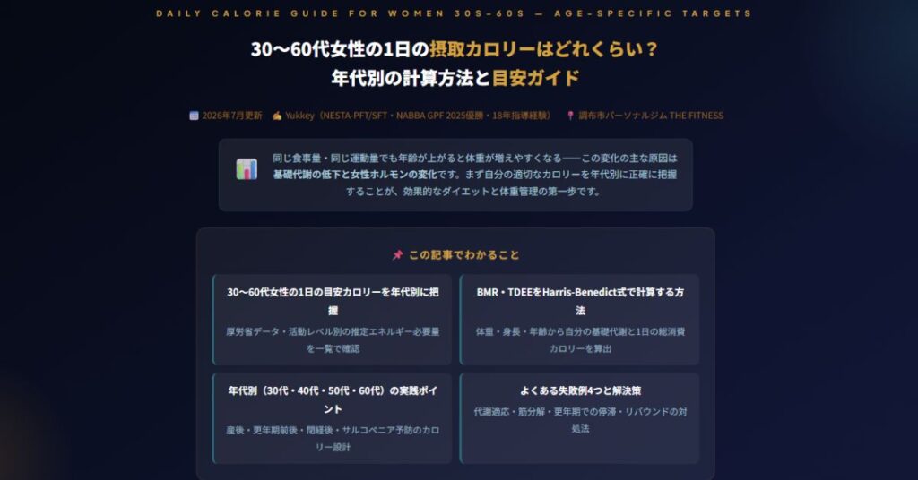 30〜60代女性の1日の摂取カロリー