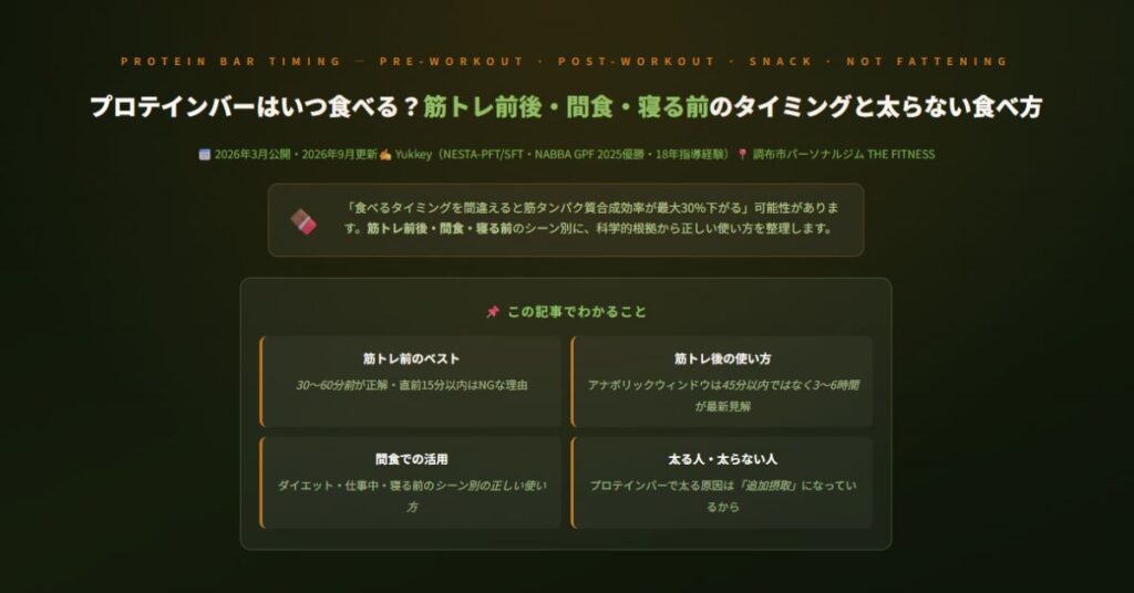 プロテインバーはいつ食べる?