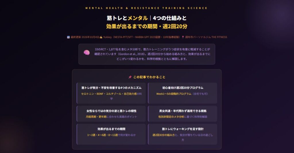 筋トレとメンタル