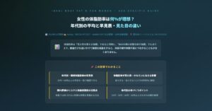 女性の体脂肪率は何%が理想？