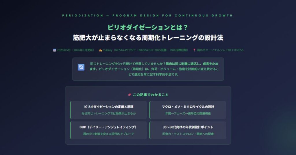ピリオダイゼーション
