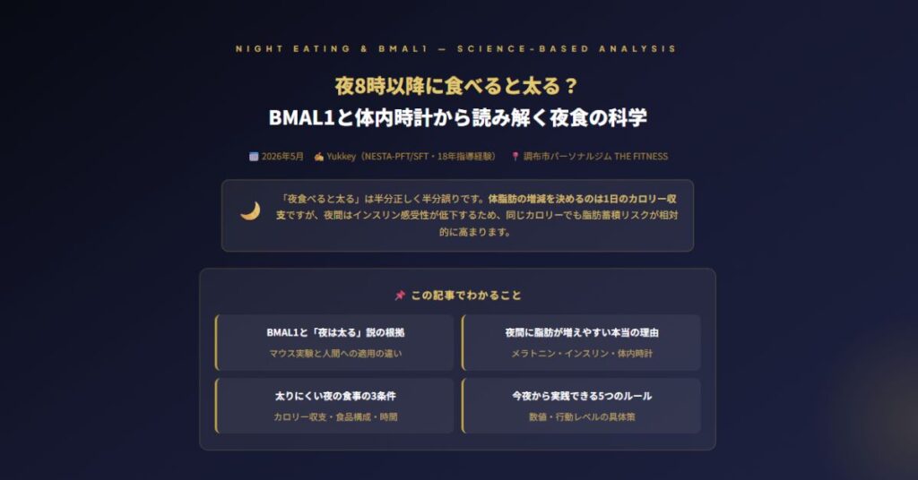 BMAL1と体内時計
