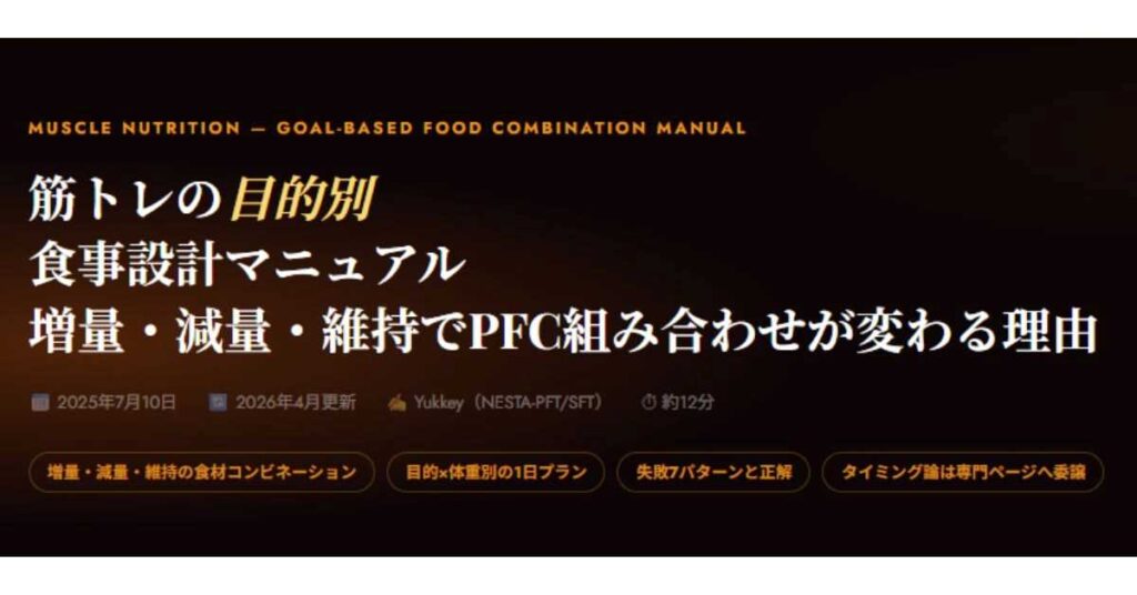 筋トレの目的別・食事設計マニュアル