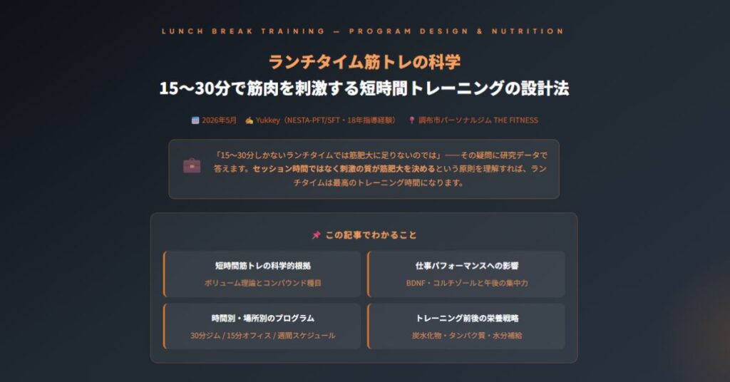 ランチタイム筋トレ