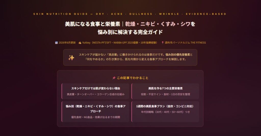 美肌になる食事と栄養素