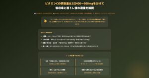 ビタミンCの摂取量