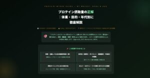 プロテイン摂取量の正解