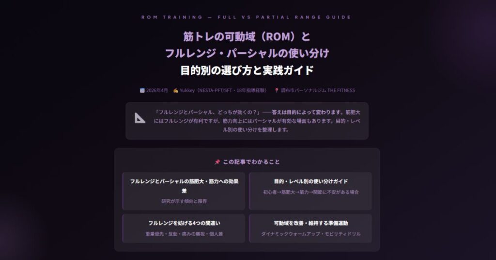 筋トレの可動域