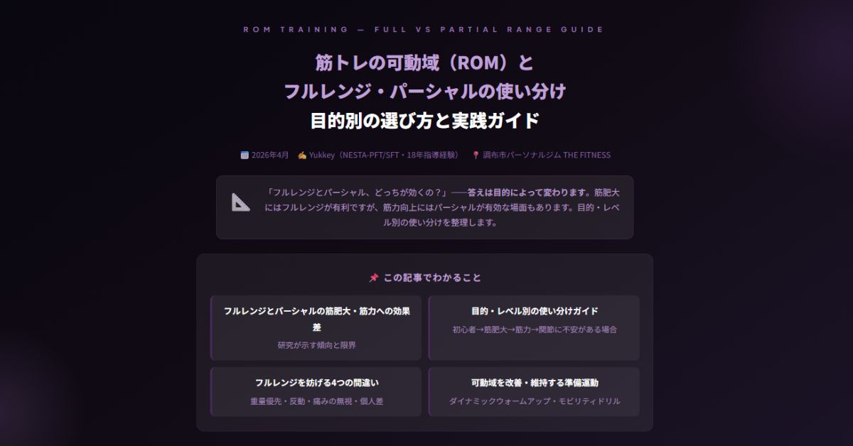 筋トレの可動域