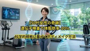 遺伝子検査で体脂肪率-10%