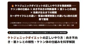 ケトジェニックダイエットの正しいやり方