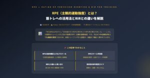 RPE（主観的運動強度）