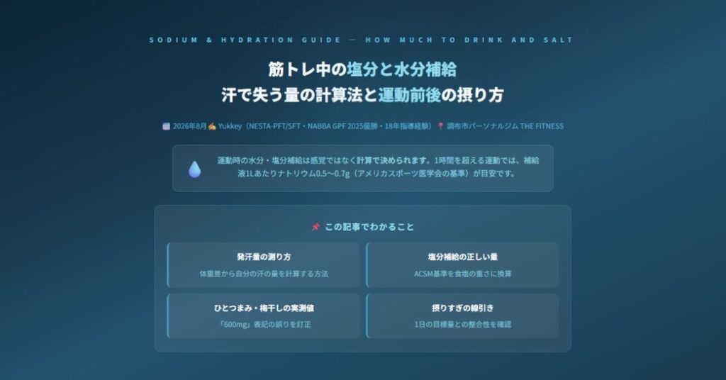 筋トレ中の塩分と水分補給