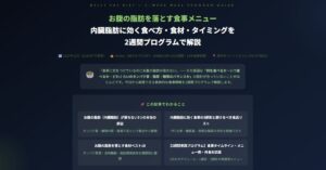 お腹の脂肪を落とす食事メニュー