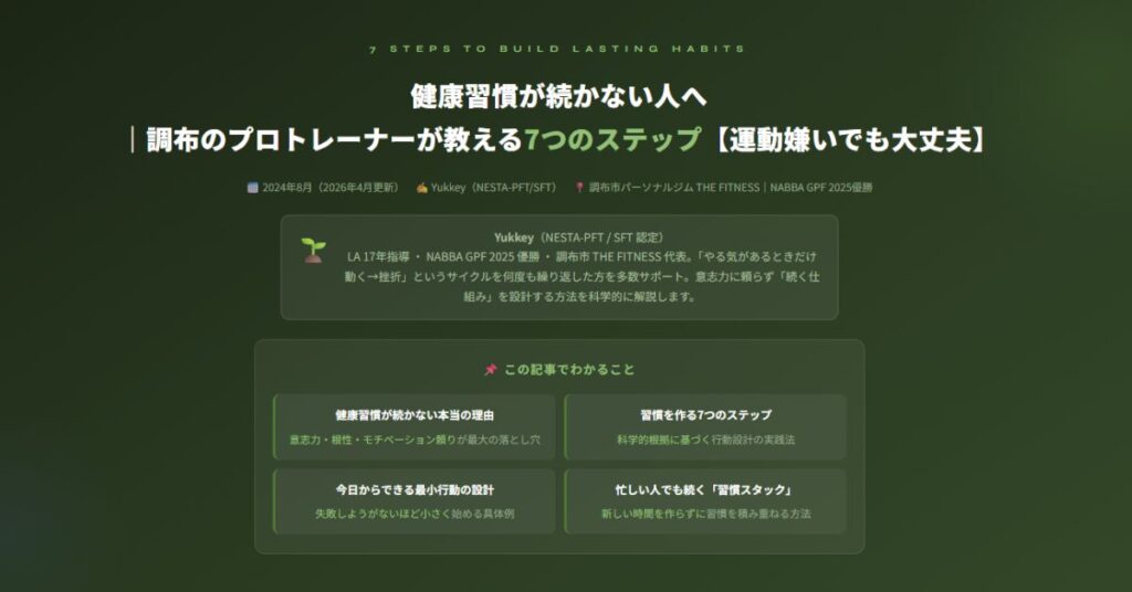 健康習慣が続かない人へ