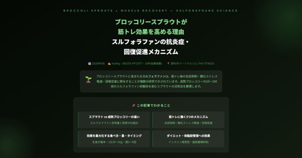 ブロッコリースプラウト
