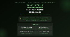 ブロッコリースプラウト