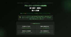 ブロッコリースプラウトの危険性