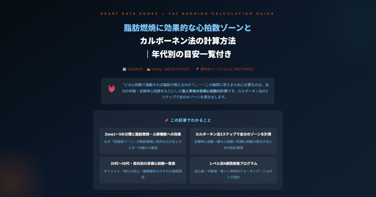 脂肪燃焼に効果的な心拍数ゾーン
