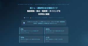 筋トレ・運動時の水分補給ガイド