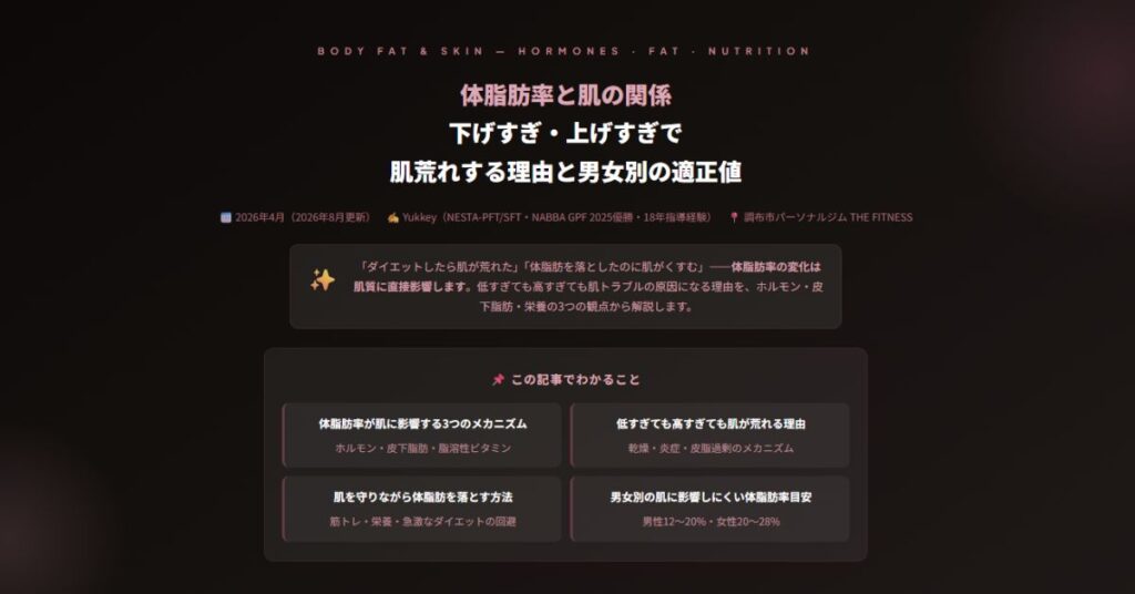 体脂肪率と肌の関係