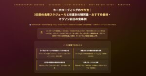 カーボローディング