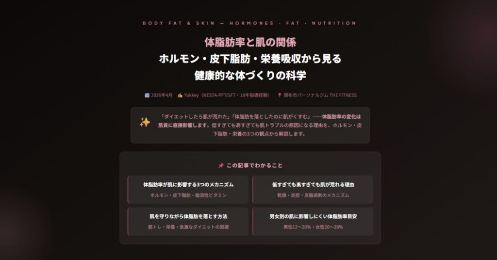 体脂肪率と肌の関係