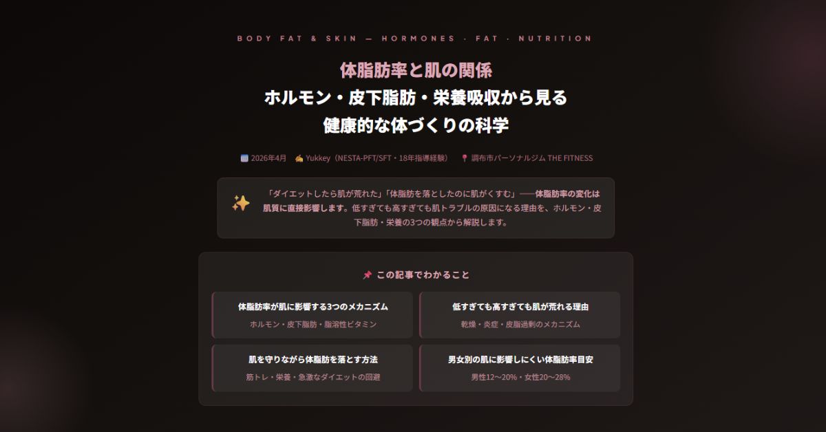 体脂肪率と肌の関係